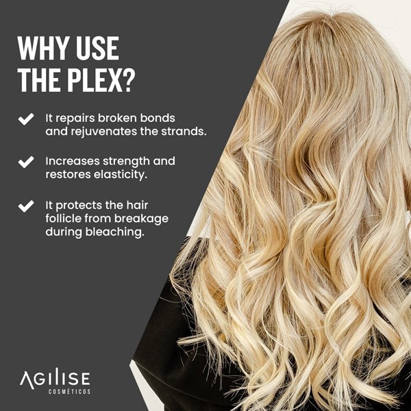 PLEX PERFECT RECONSTRUCTION SET FOR DAMAGED HAIR | HAIR TREATMENTS